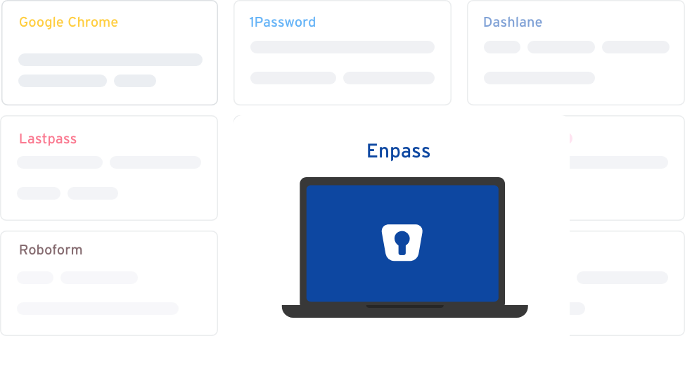 safeincloud vs enpass vs password safe